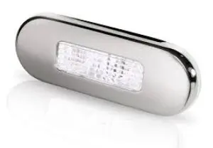 Led Inbouwlampen