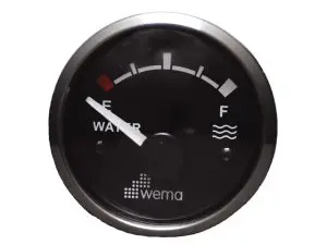 Wema Meters