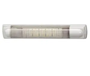 Led Opbouwlampen