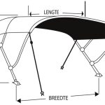 Biminitop Sunmaster RVS Basic Line 3-boogs hoogte 117cm