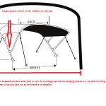 Biminitop Sunmaster RVS Basic Line 3-boogs hoogte 117cm