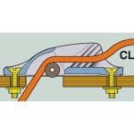Clamcleat CL 230 AN met roller voor 3-6mm lijn