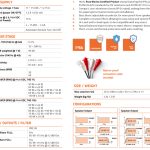 Hertz HMP 4D Marine Stereo Versterker 4-kanaals