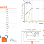 Hertz HMX 8 set Marine boxen
