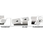Jabsco Boot ventilatoren In-line 12 of 24 volt