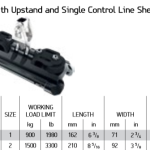 Overloopslede met upstand en 2 controleschijven Lewmar